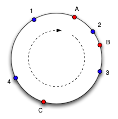 consistent_hashing_1